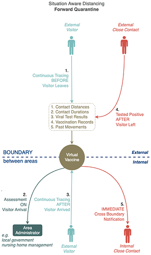 0996657ce3da209211bb68264538868eef3b43a7_2_296x499