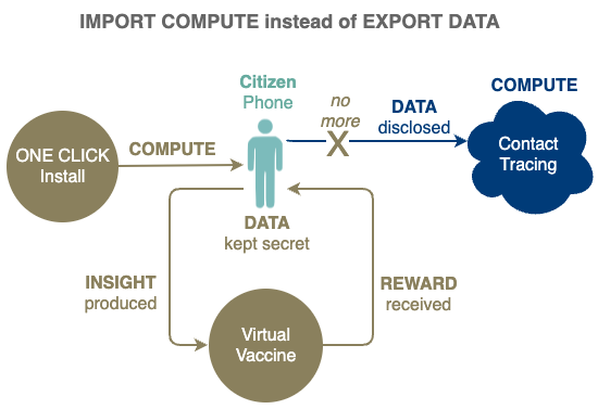 52b2800225ccdaa2b68372fdcca1d7bc76675b13