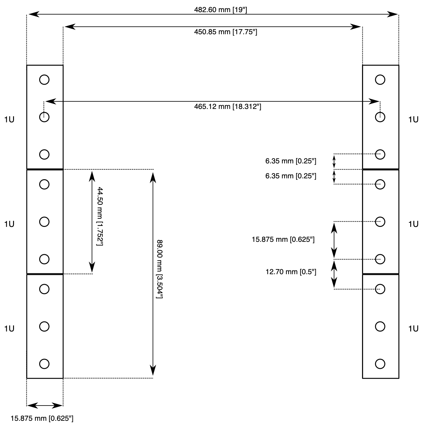 19 inch Rack Area Entity Discuss 88 io