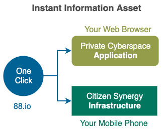 info_asset