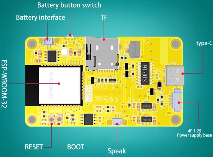 esp32-2432s022