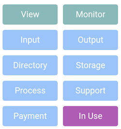 citizen_timeline_cluster