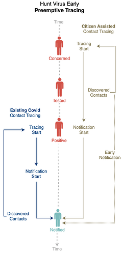 0c05f4d49b2007ae3fe9ca1b43cfbc6f69e4611e_2_239x499