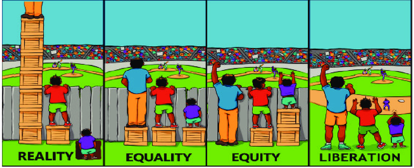The-difference-between-the-terms-equality-equity-and-liberation-illustrated-C