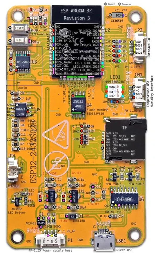 esp32-2432s028