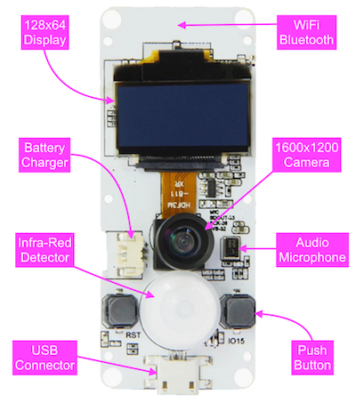 console-controller