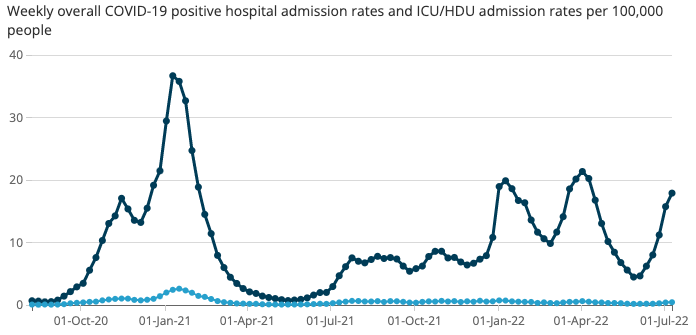 uk_hospital